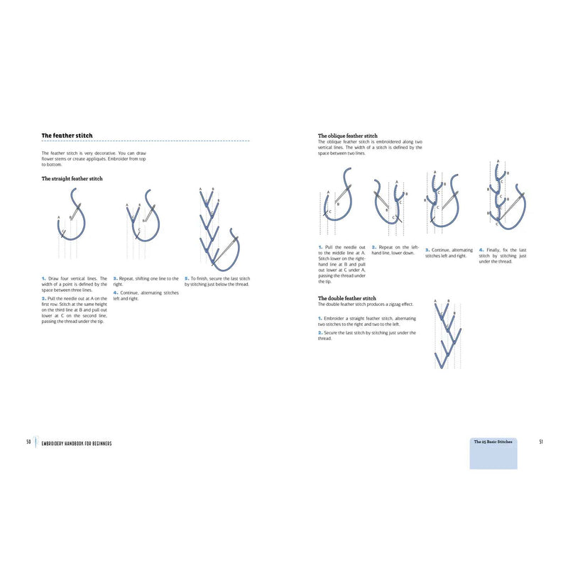 Embroidery Handbook For Beginners An Illustrated Guide to Tools, Techniques, and Stitches By Catherine Guidicelli