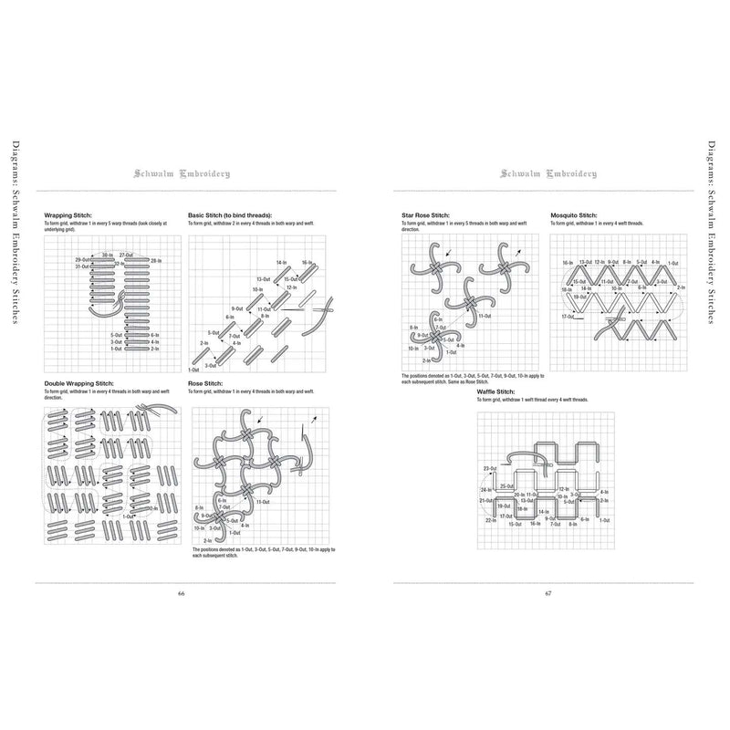 Whitework Embroidery: Designs and Accessories with a Modern Twist By  Seiko Nakano