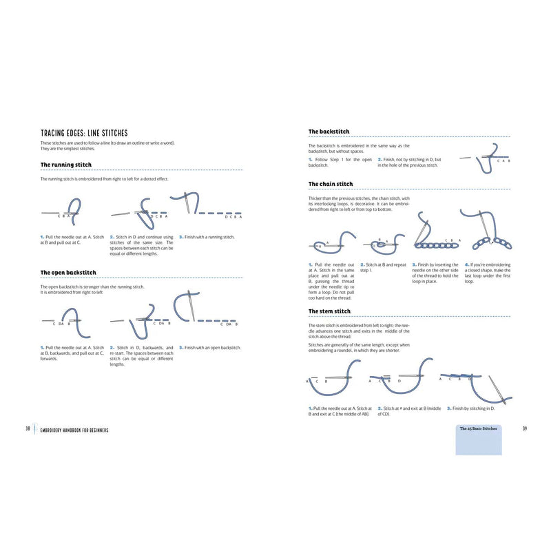 Embroidery Handbook For Beginners An Illustrated Guide to Tools, Techniques, and Stitches By Catherine Guidicelli