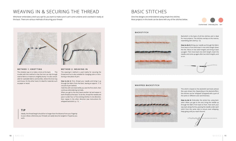 Stitch with One Line: 33 Easy-to-Embroider Minimalist Designs By  Martina Unterfrauner