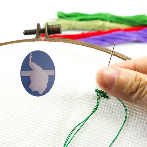 Peacock- NEEDLE MINDER By Kelmscott Designs